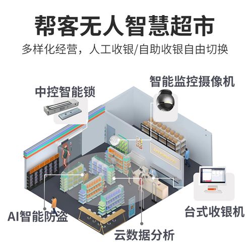 無人超市便利店自助購物收銀系統24小時智能智慧代看店云值守設備